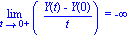 Limit((Y(t)-Y(0))/t, t = 0, right) = -infinity