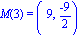 M(3) = (9, (-9)/2)