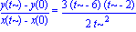 (y(t)-y(0))/(x(t)-x(0)) = 3/2*(t-6)*(t-2)/t^2
