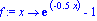 f := proc (x) options operator, arrow; exp(-.5*x)-1 end proc