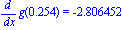 Diff(g(.254), x) = -2.806452