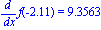 Diff(f(-2.11), x) = 9.3563