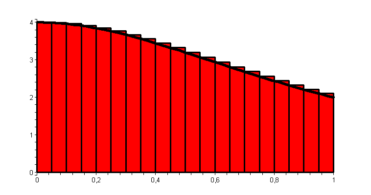 [Plot]