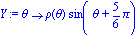 Y := proc (theta) options operator, arrow; rho(theta)*sin(theta+5/6*Pi) end proc