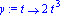 y := proc (t) options operator, arrow; 2*t^3 end proc
