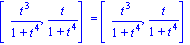 [t^3/(1+t^4), t/(1+t^4)] = [t^3/(1+t^4), t/(1+t^4)]