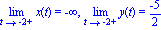 Limit(x(t), t = -2, right) = -infinity, Limit(y(t), t = -2, right) = (-5)/2