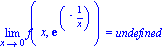 Limit(f(x, exp(-1/x)), x = 0) = undefined